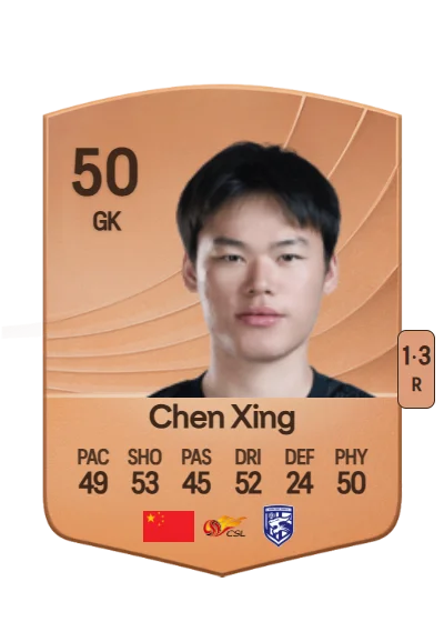 Xing Chen card