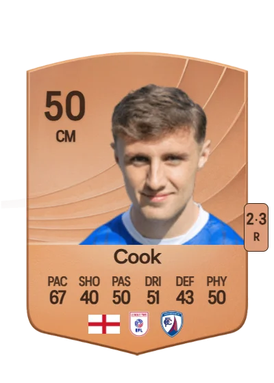 Connor Cook card