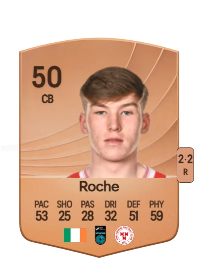 James Roche card