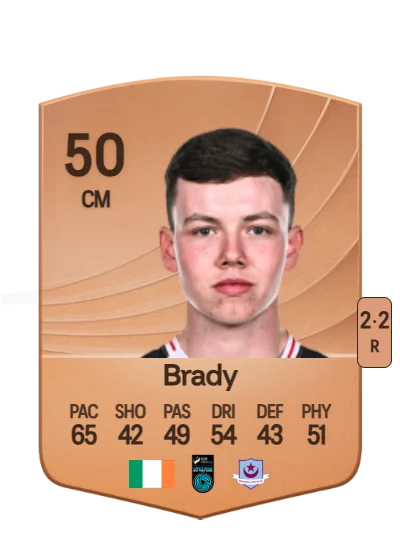 Scott Brady card
