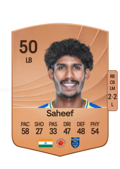 Muhammed Saheef card