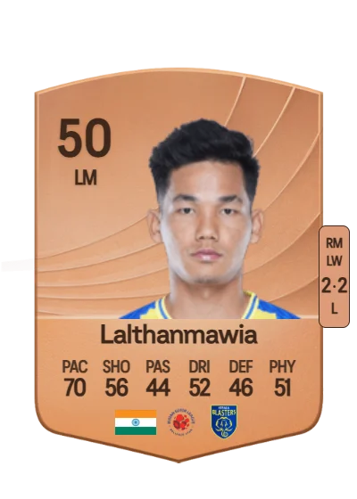 Renthlei Lalthanmawia card