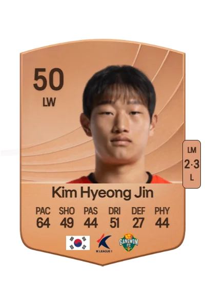 Hyeong Jin Kim card