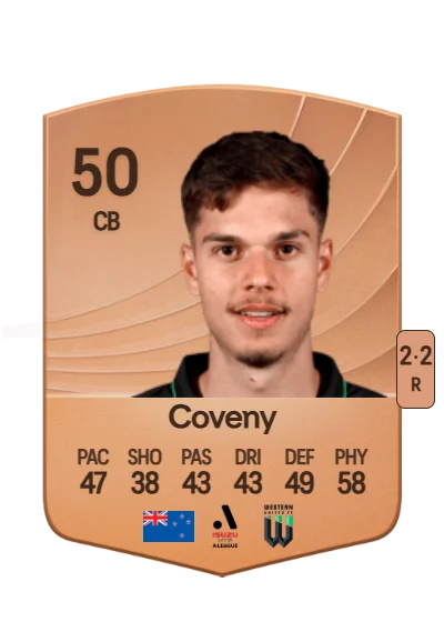 Luka Coveny card