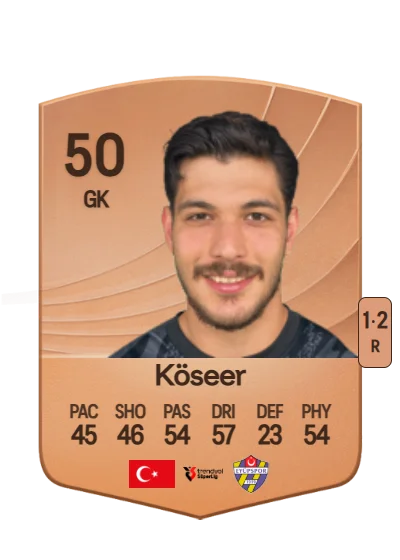 Alp Köseer card