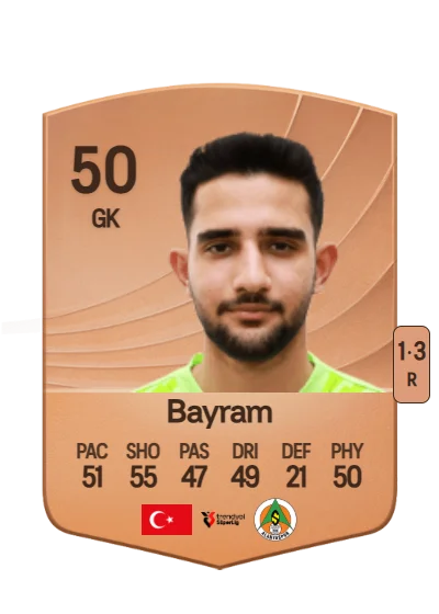 Mert Bayram card