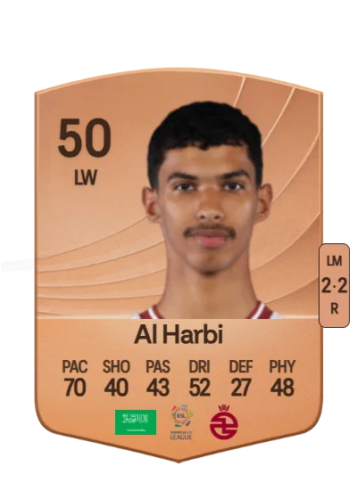 Abdulmalek Al Harbi card