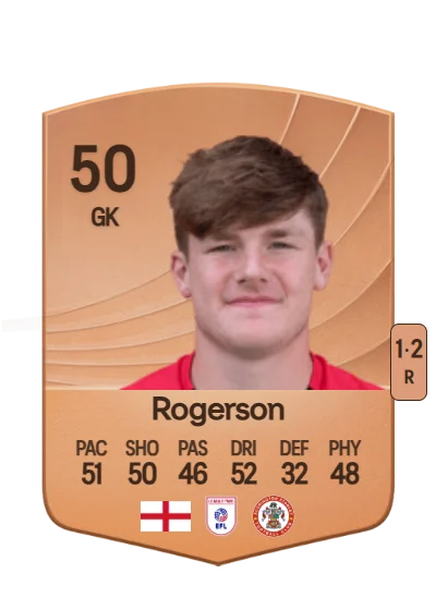 James Rogerson card