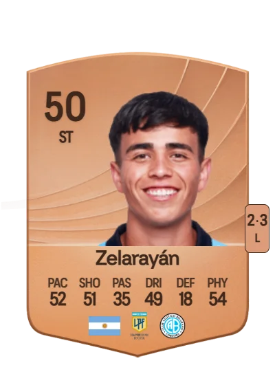 Gonzalo Zelarayán card