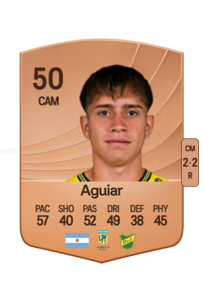 Mateo Aguiar card