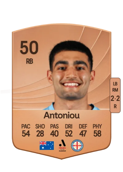 Peter Antoniou card