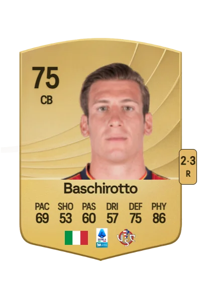 Federico Baschirotto card