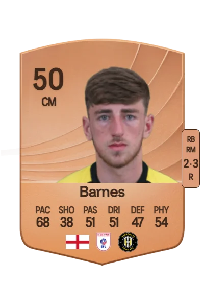 Lucas Barnes card
