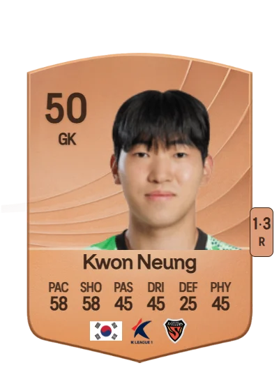 Neung Kwon card