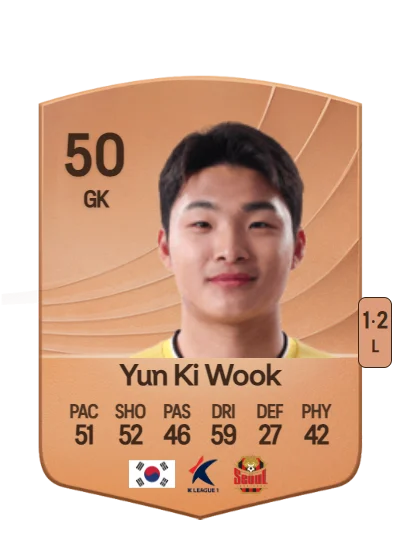 Ki Wook Yun card