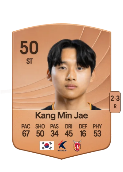Min Jae Kang card