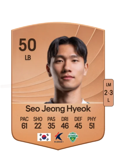 Jeong Hyeok Seo card