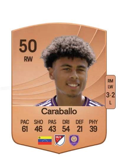 Gustavo Caraballo card