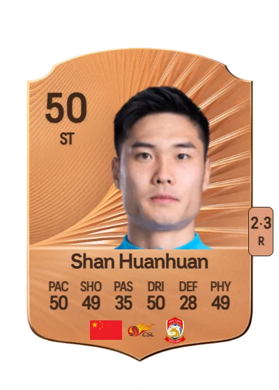 Huanhuan Shan card