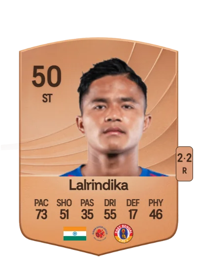Edmund Lalrindika card