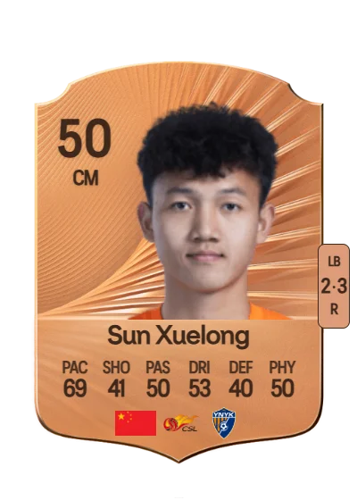 Xuelong Sun card