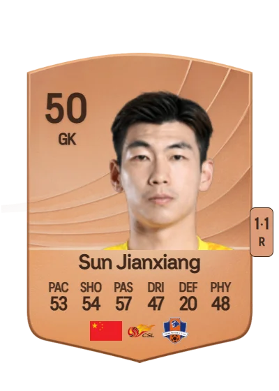 Jianxiang Sun card