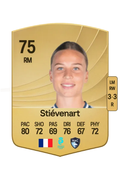 Zoé Stiévenart card