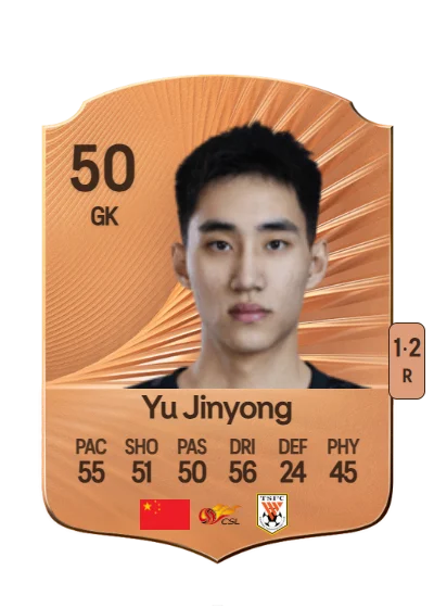 Jinyong Yu card