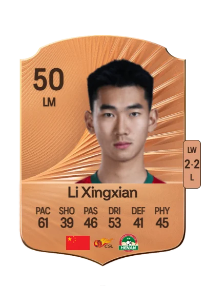 Xingxian Li card