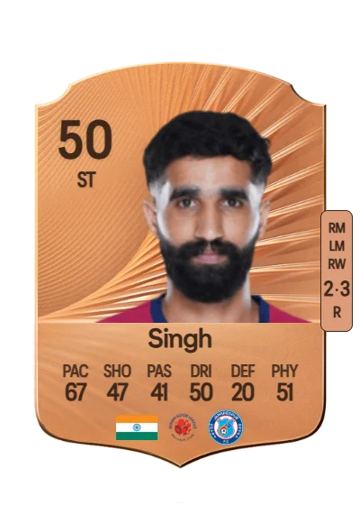 Manvir Singh card