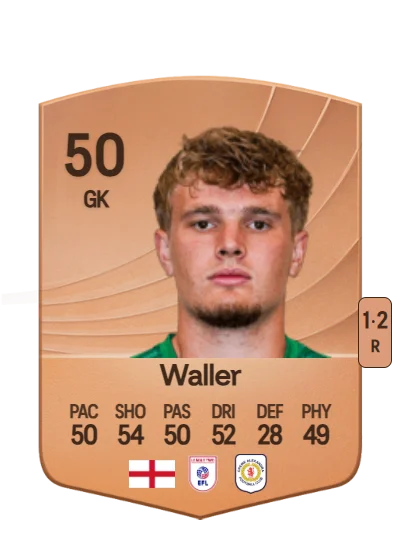 Sam Waller card
