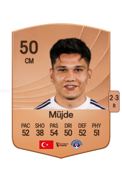 Atakan Müjde card