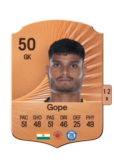 Amrit Gope card