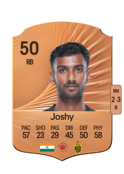 Soyal Joshy card