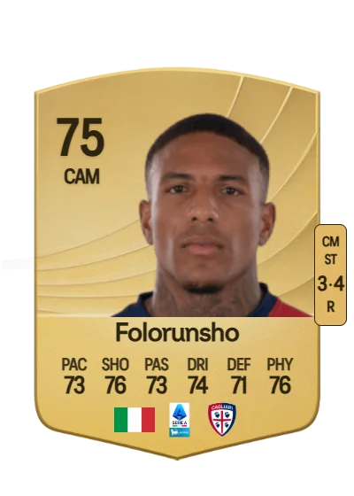 Michael Folorunsho card