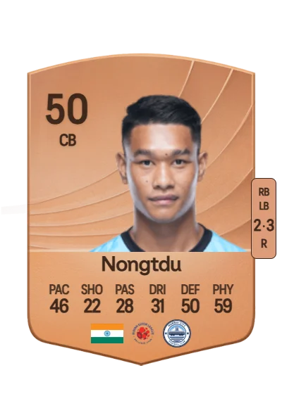 Halen Nongtdu card
