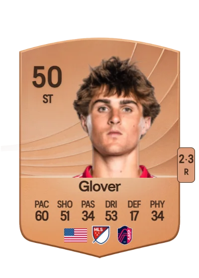 Caden Glover card