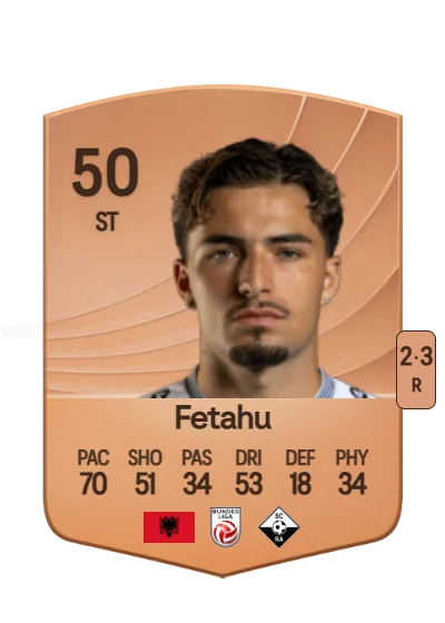 Anteo Fetahu card