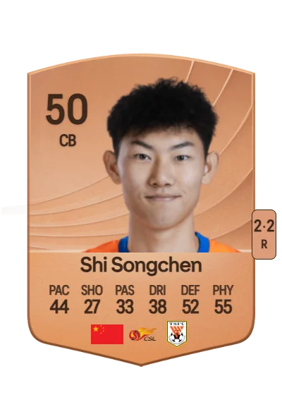 Songchen Shi card