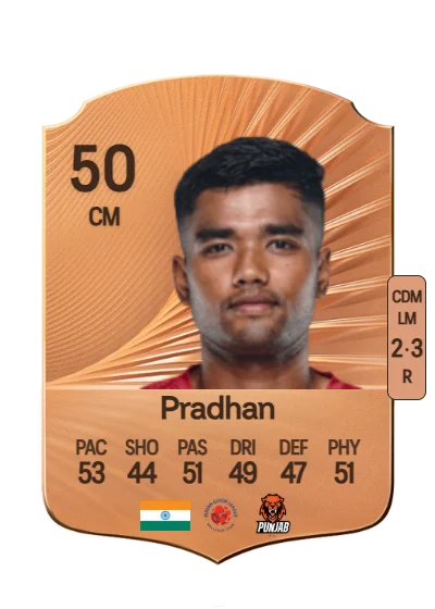 Ashis Pradhan card