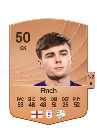 Tom Finch card