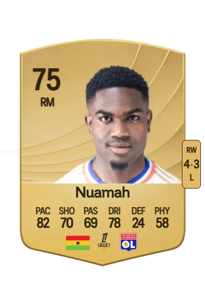 Ernest Nuamah card