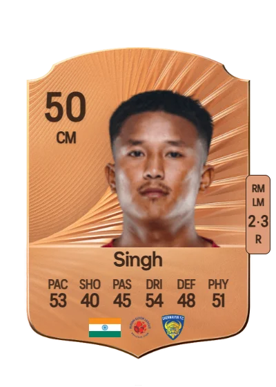 Maheson Singh card