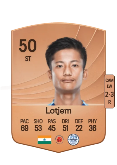 Seilenthang Lotjem card