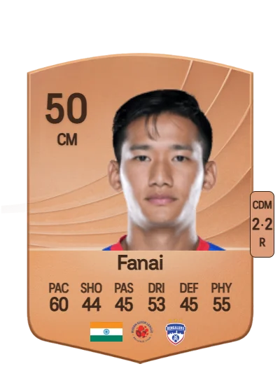 Lalremtluanga Fanai card