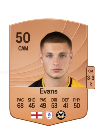 Corey Evans card