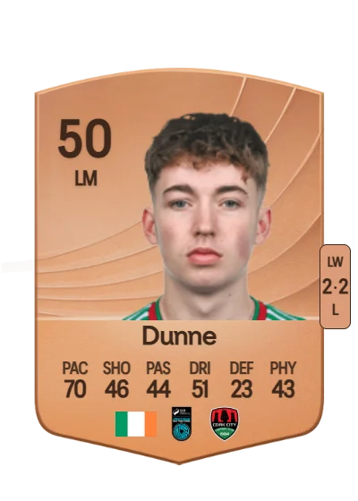 Zach Dunne card