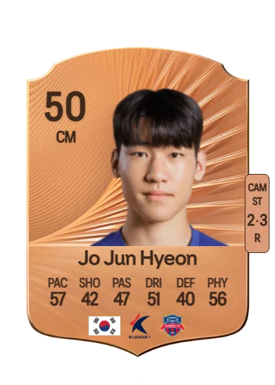 Jun Hyeon Jo card