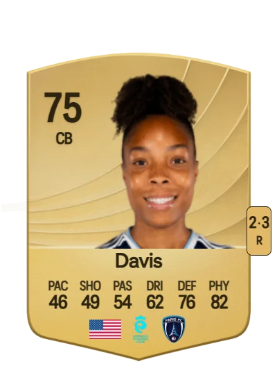 Deja Davis card