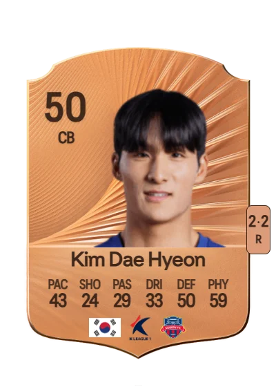 Dae Hyeon Kim card